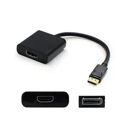 ADDON-DISPORT2HDMIA-5PK