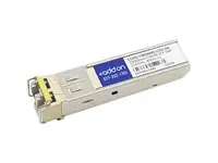 ADDON-E1MG-CWDM80-1550-AO