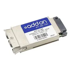 ADDON-GIC-11-AO