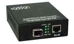 ADDON-ADD-GMC-SFP-POE