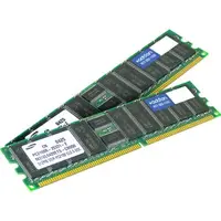 ADDON-ASA5510-MEM-512-AO