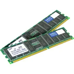 ADDON-ASA5510-MEM-512-AO