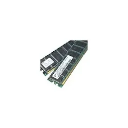 ADDON-MEM-2900-512U1GB-AO
