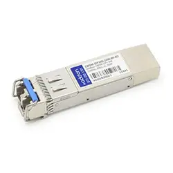 ADDON-CWDM-SFP10G-1290-80-AO
