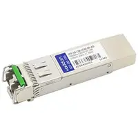 ADDON-SFP-1G-CW-1530-80-AO