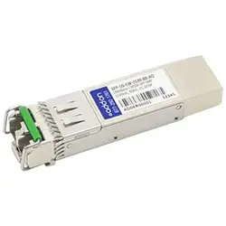 ADDON-SFP-1G-CW-1530-80-AO