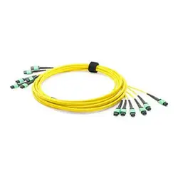 ADDON-ADD-TC-1M72-6MPF1