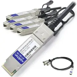ADDON-QSFP-4SFP10G-ACU10M-AO