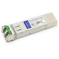 ADDON-SFP-10GB-DW61-40-AO