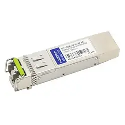 ADDON-SFP-10GB-CW-55-80-AO