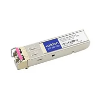 ADDON-SFP-1GB-CW-35-40-AO