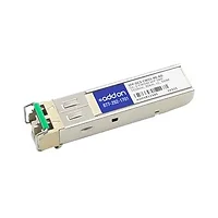 ADDON-SFP-OC3-CW55-80-AO