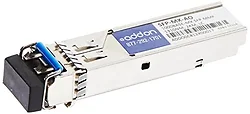 ADDON-SFP-MX-AO