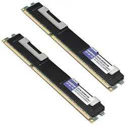 ADDON-UCS-ML-2X324RY-E-AM