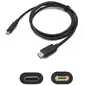 ADDON-USBC2MUSB21MB