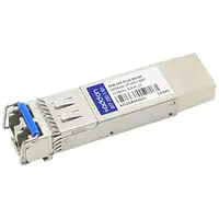 ADDON-PAN-SFP-PLUS-ER-AO