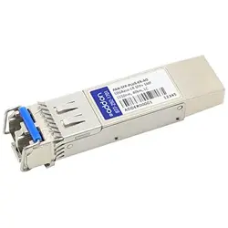ADDON-PAN-SFP-PLUS-ER-AO