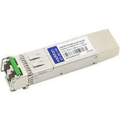 ADDON-DWDM-SFP10G-41.35-40-AO
