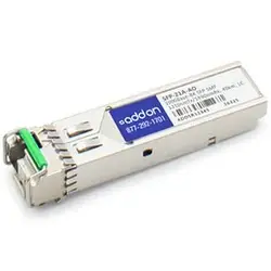 ADDON-SFP-21A-AO