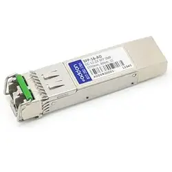 ADDON-SFP-16-AO