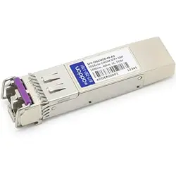 ADDON-SFP-10GCWER-49-AO