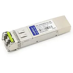 ADDON-SFP-10GCWER-55-AO