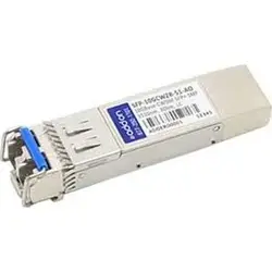 ADDON-SFP-10GCWZR-51-AO