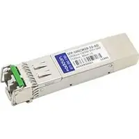 ADDON-SFP-10GCWZR-53-AO