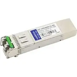 ADDON-SFP-10GCWZR-53-AO