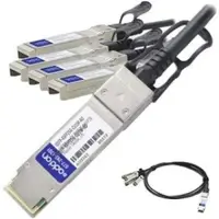 ADDON-QSFP-4SFP25G-CU1M-AO