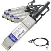 ADDON-QSFP-4SFP25G-CU2M-AO