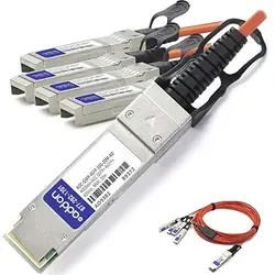 ADDON-AOC-QSFP-4SFP-10G-20M-AO