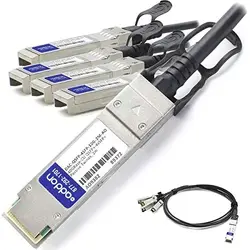 ADDON-DAC-QSFP-4SFP-10G-2M-AO
