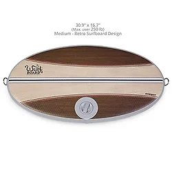 PERIPHERAL LOGIX-WRF-S-21144-02