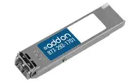 ADDON-ONS-XC-10G-L2-AO