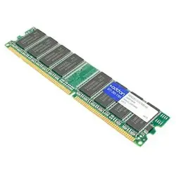 ADDON-MEM2851-512U768D-AO
