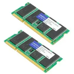 ADDON-MEM-NPE-G1-1GB-AO