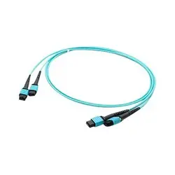 ADDON-ADD-TC-5M24-2MPF4