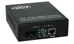 ADDON-ADD-GMCP-BX-DST