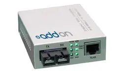 ADDON-ADD-GMC-LX-2SC