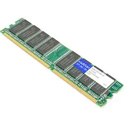 ADDON-MEM-7201-1GB=-AO