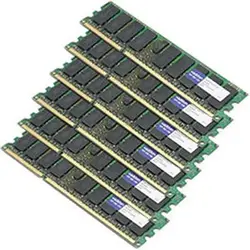 ADDON-MEM-594-12GB=-AO