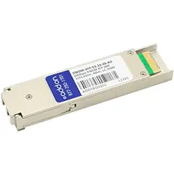 ADDON-DWDM-XFP-53.33-40-AO