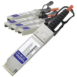 ADDON-FG-TRAN-QSFP-4XSFP-2M-AO