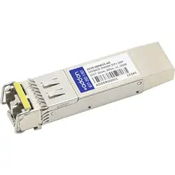 ADDON-XCVR-S80W25-AO