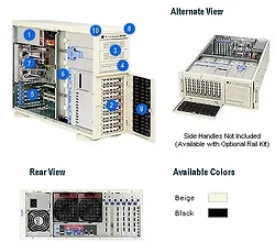 Supermicro-CSE-743T-650