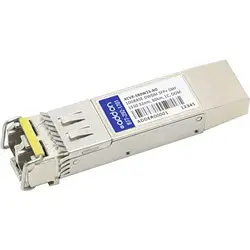 ADDON-XCVR-S80W33-AO