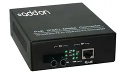 ADDON-ADD-FMCP-LX-2ST