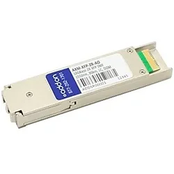 ADDONICS-AXM-XFP-ZR-AO