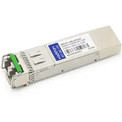 ADDON-ONS-SC+-10G-1530-AO